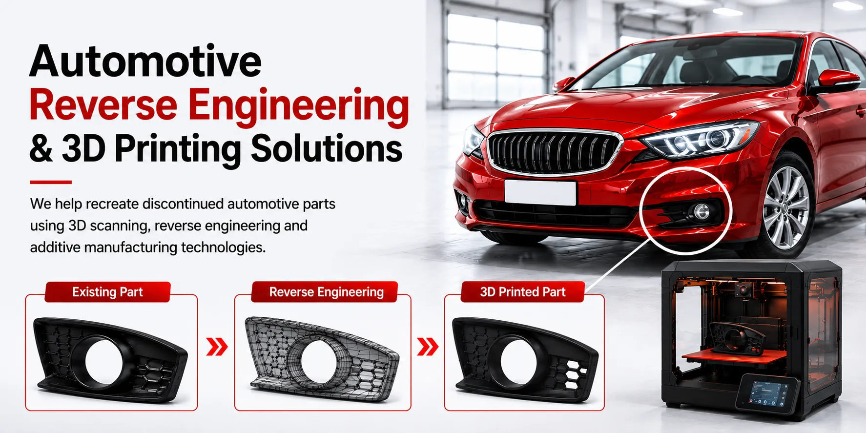 How Automotive Aftermarket Parts Are Recreated Using Reverse Engineering & 3D Printing in Australia