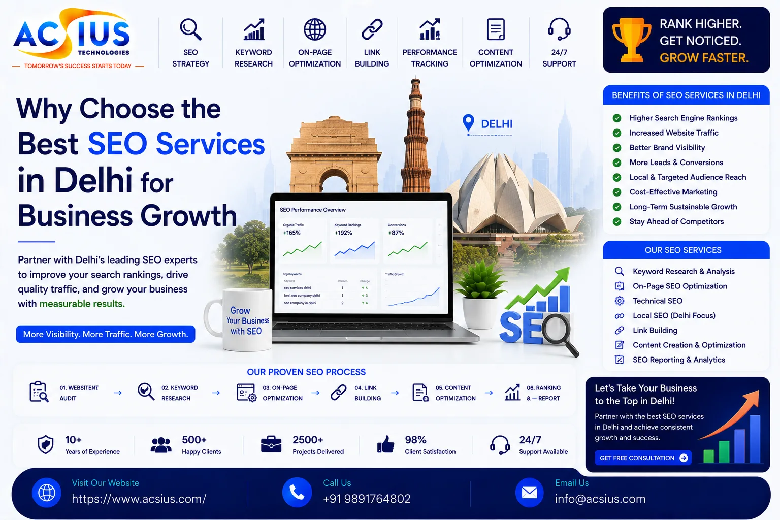 Why Choose the Best SEO Services in Delhi for Business Growth