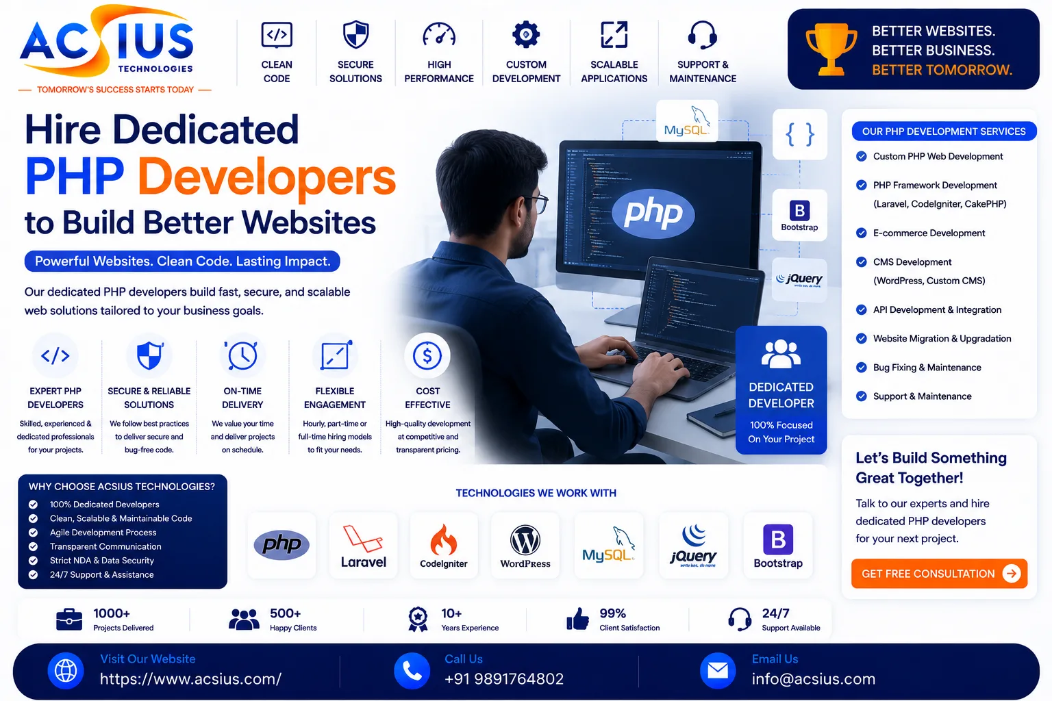 Hire Dedicated PHP Developers to Build Better Websites