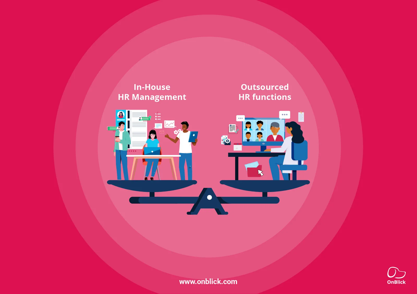 In-House vs Outsourced HR: What to Keep Internal and When to Outsource