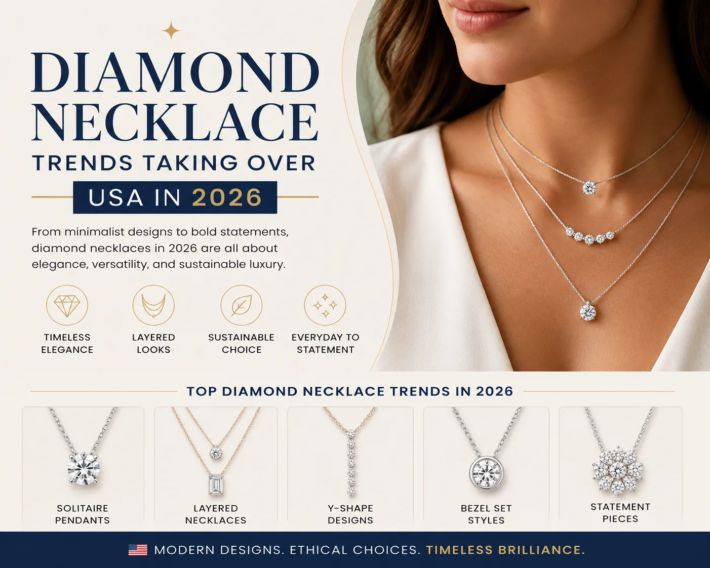 Diamond Necklace Trends Taking Over USA in 2026