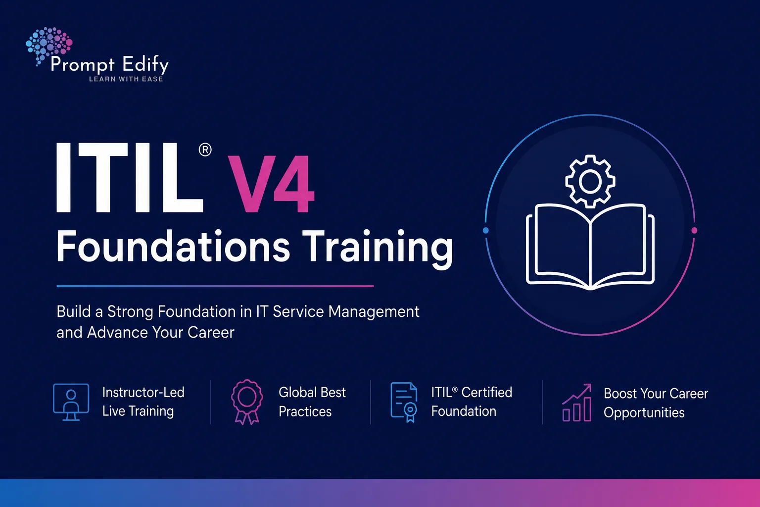 ITIL V4 Foundation Training in Cape Town | PromptEdify
