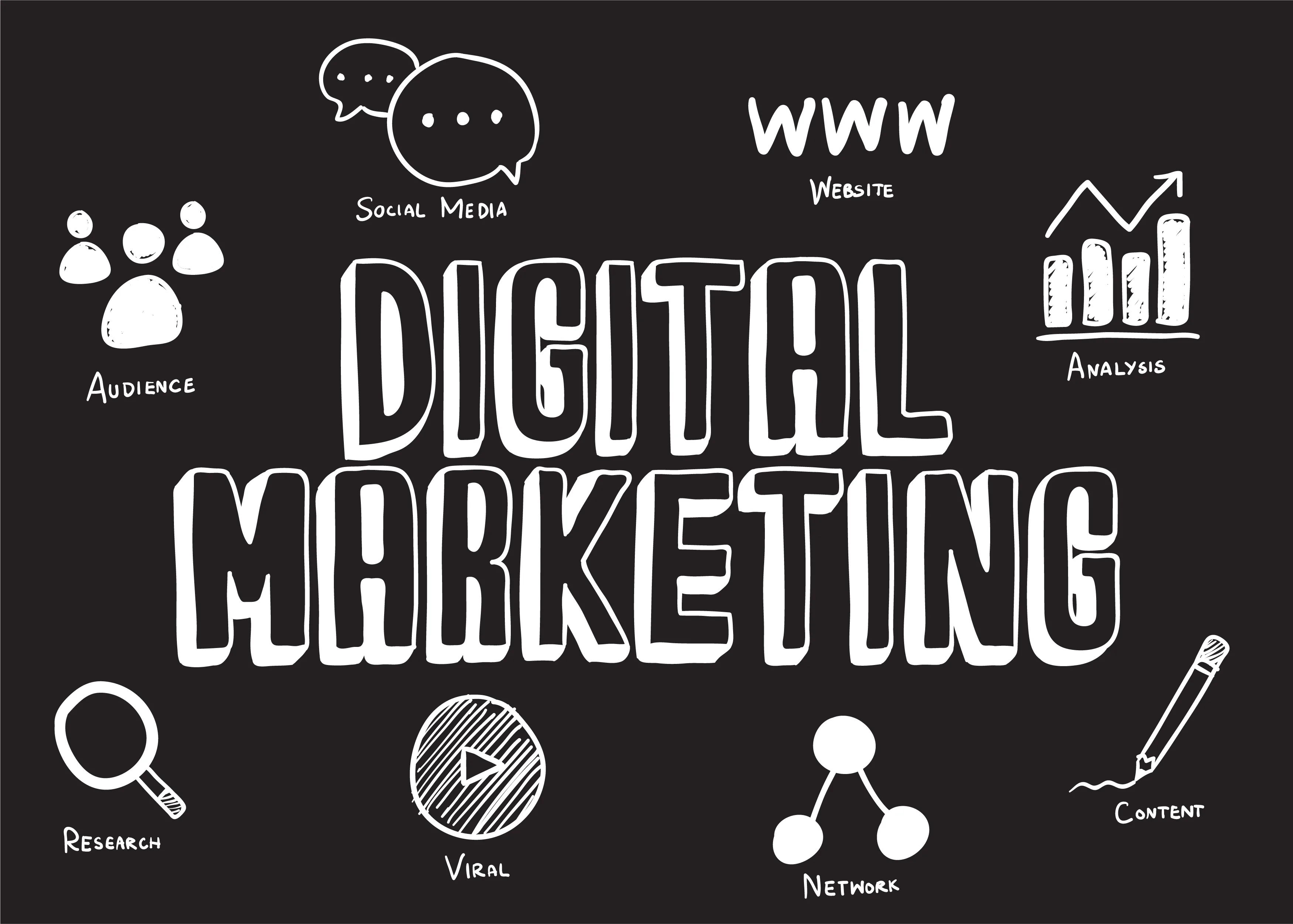 Top Reasons IVF Clinics Are Choosing Specialized Digital Marketing Agencies