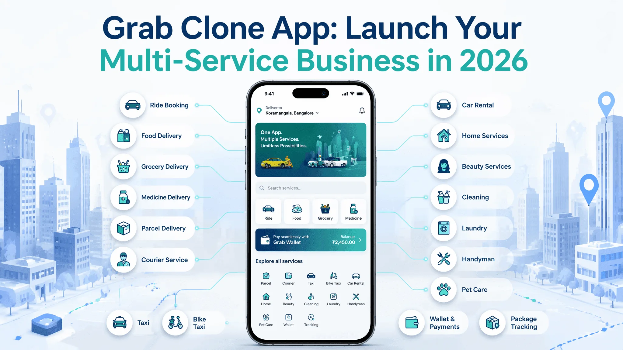 Grab Clone App: Launch Your Multi-Service Business in 2026