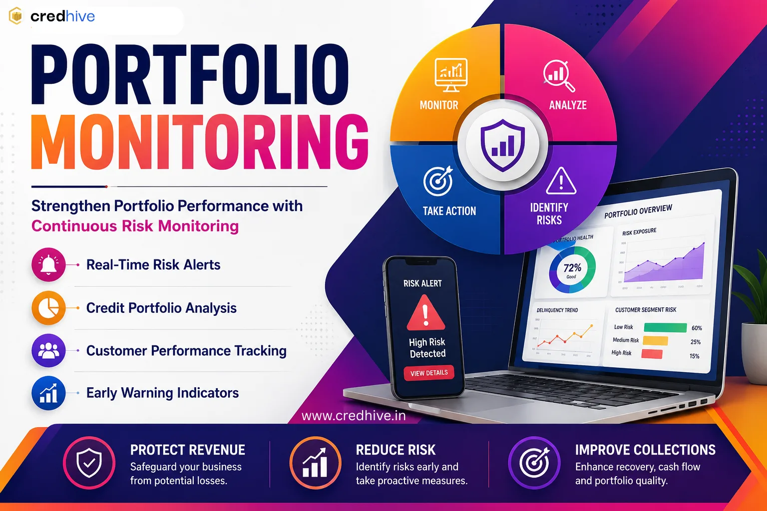 Portfolio Monitoring: A Smarter Approach to Tracking and Managing Your Investments