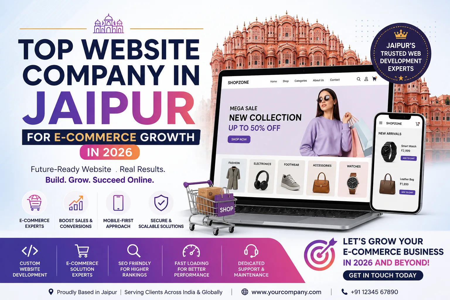 Top Website Company in Jaipur for E-commerce Growth in 2026