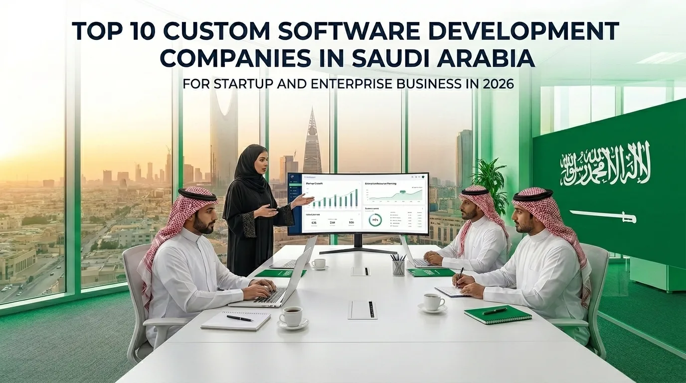 Top 10 Custom Software Development Companies in Saudi Arabia for Startups and Enterprises in 2026