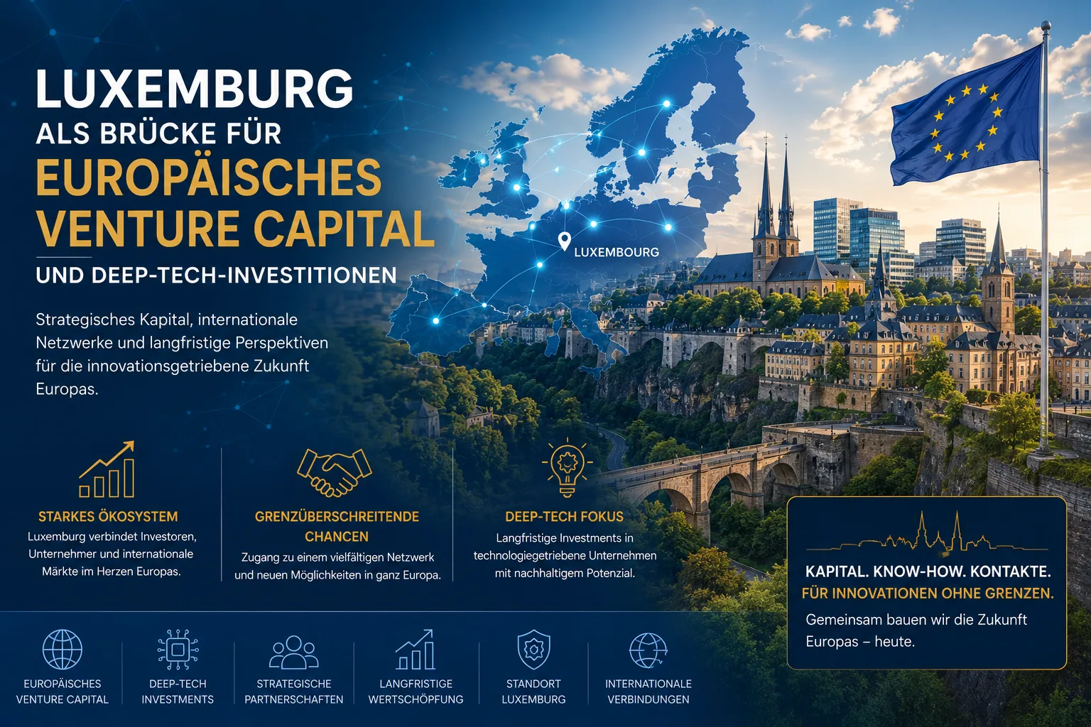 Luxemburg als Brücke für europäisches Venture Capital und Deep-Tech-Investitionen