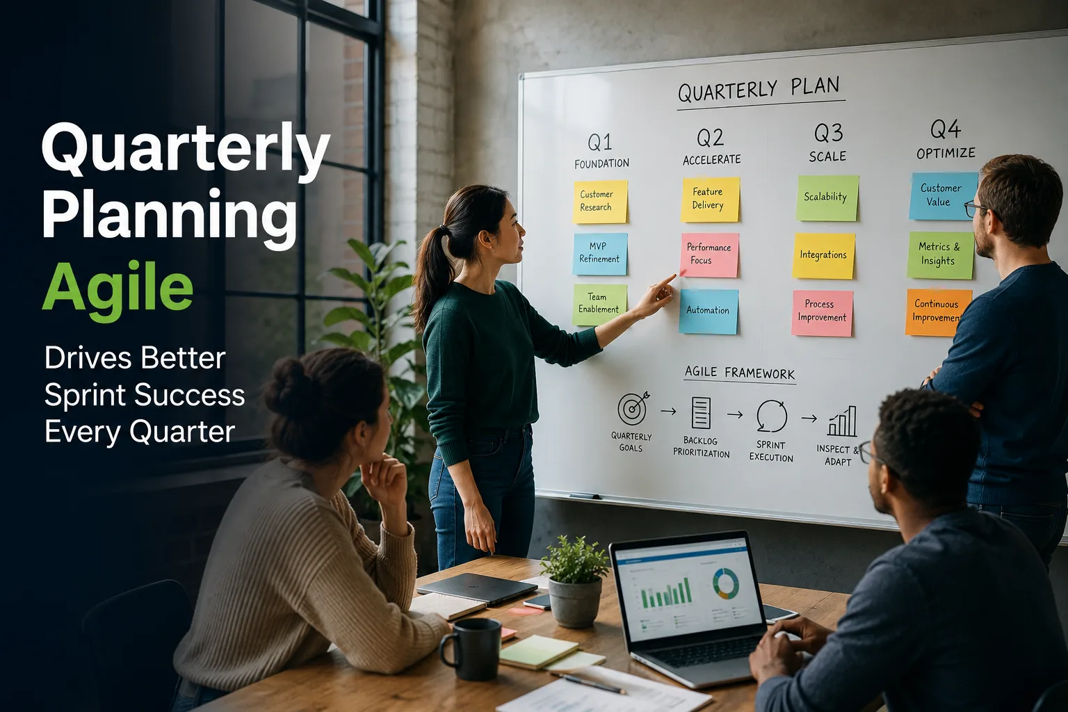 Quarterly Planning Agile Drives Better Sprint Success Every Quarter