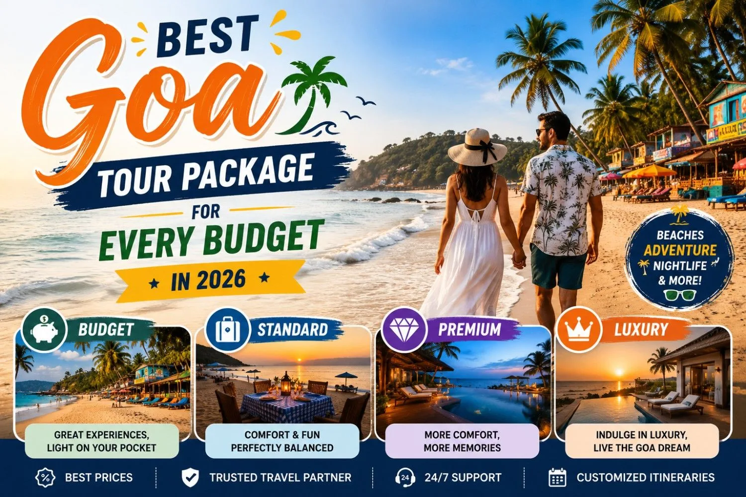 Best Goa Tour Package for Every Budget in 2026