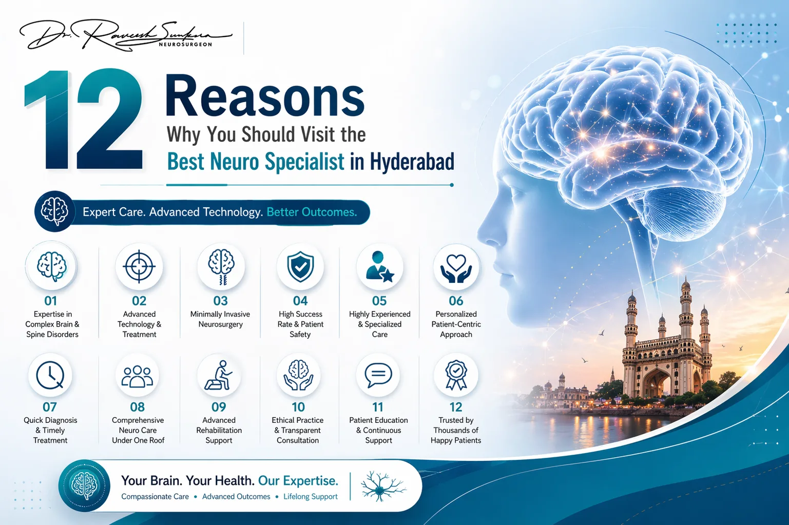 12 Reasons Why You Should Visit the Best Neuro Specialist in Hyderabad