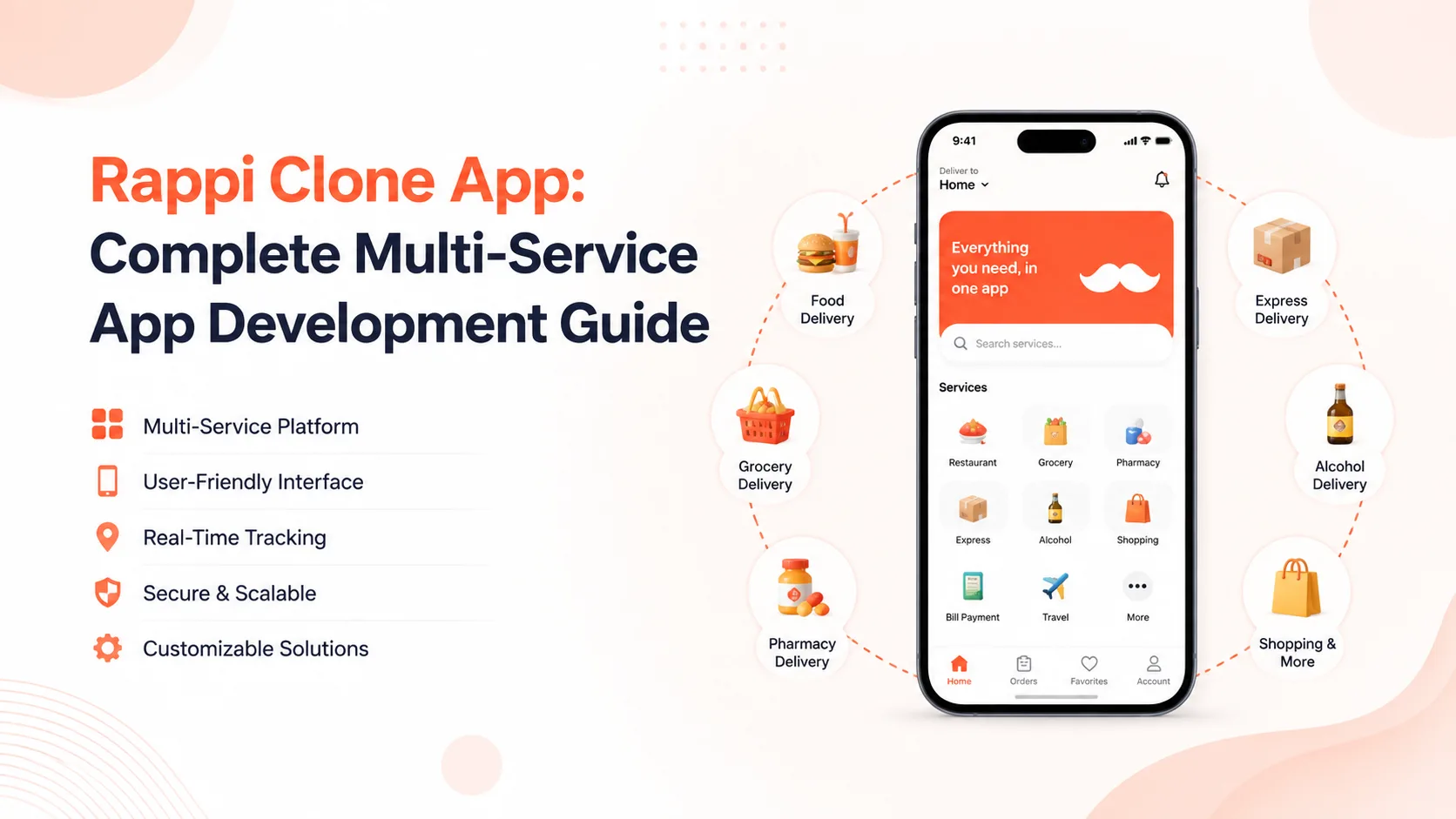 Rappi Clone App: Complete Multi-Service App Development Guide
