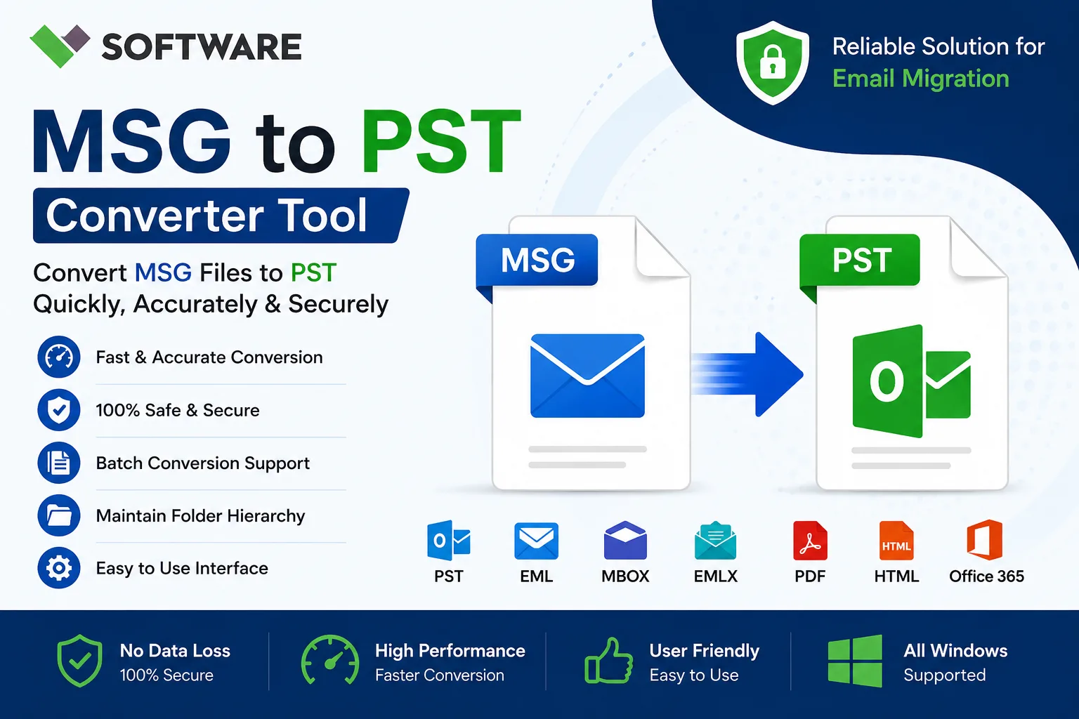 Why You Need an MSG to PST Converter: Benefits and Best Tools Reviewed