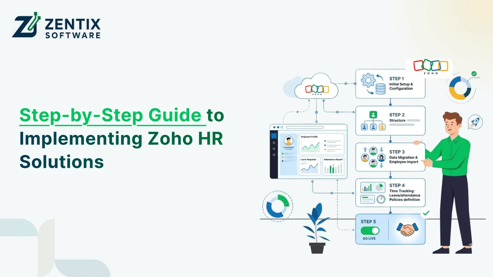 A Complete Guide to Implementing Zoho HR Management Solutions