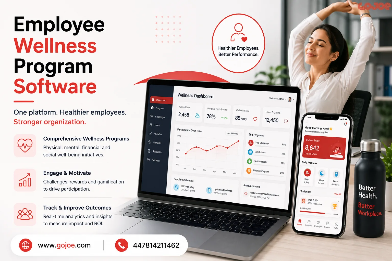 Improving Workplace Health with Employee Wellness Program Software