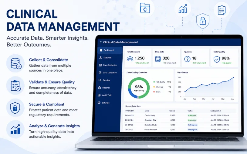 Building Connected Data Operations for Decentralized Clinical Research