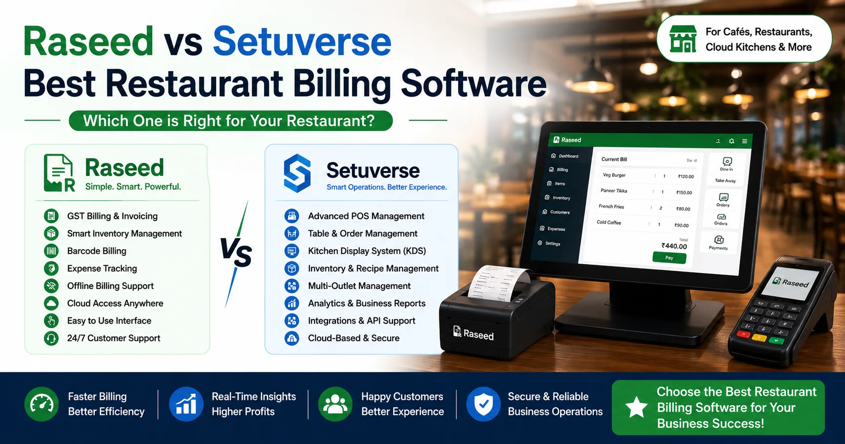 Raseed Vs Setuverse : Best Restaurant Billing Software for Small Businesses( Best Setuverse  Alternative 2026)