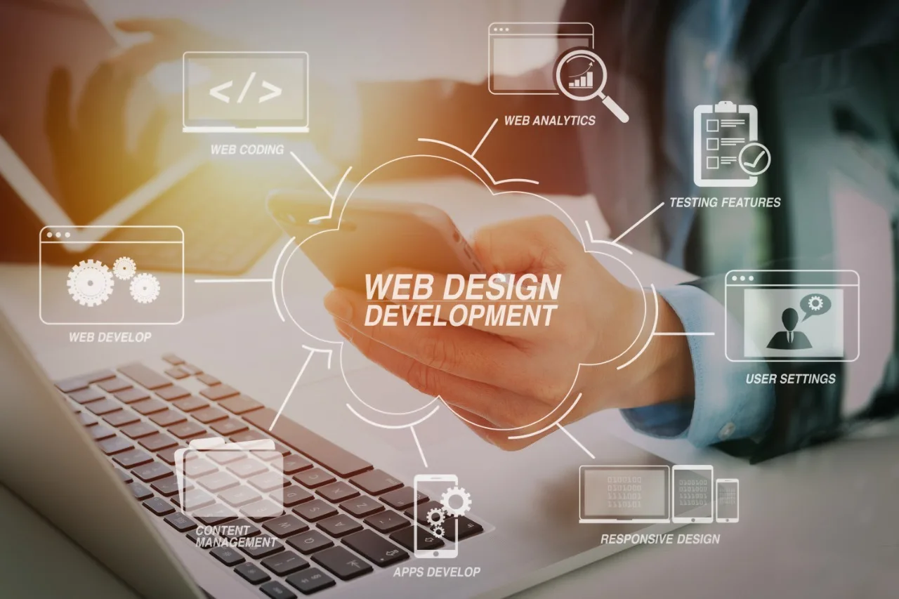 Best Web Design Agencies in the United Kingdom [2026]
