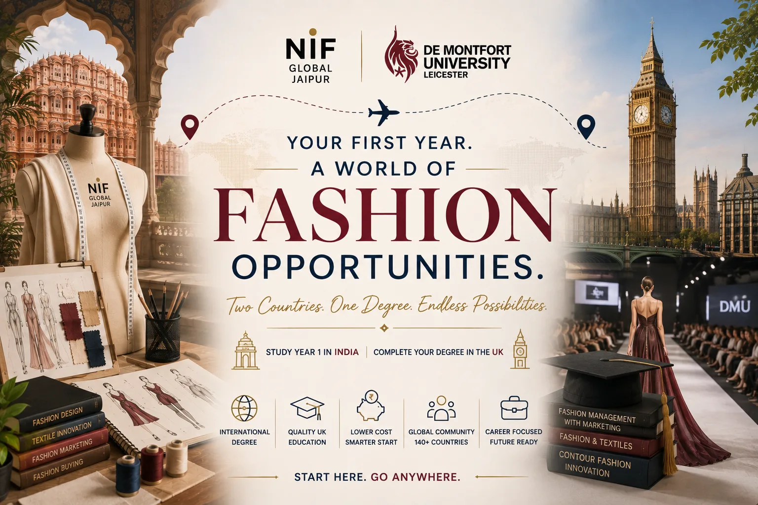 UK Degree in India: Begin Your Fashion Journey at Home
