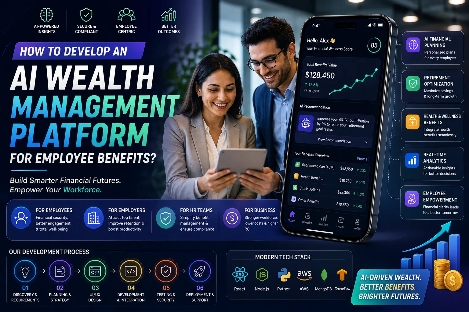 How to Develop an AI Wealth Management Platform for Employee Benefits?