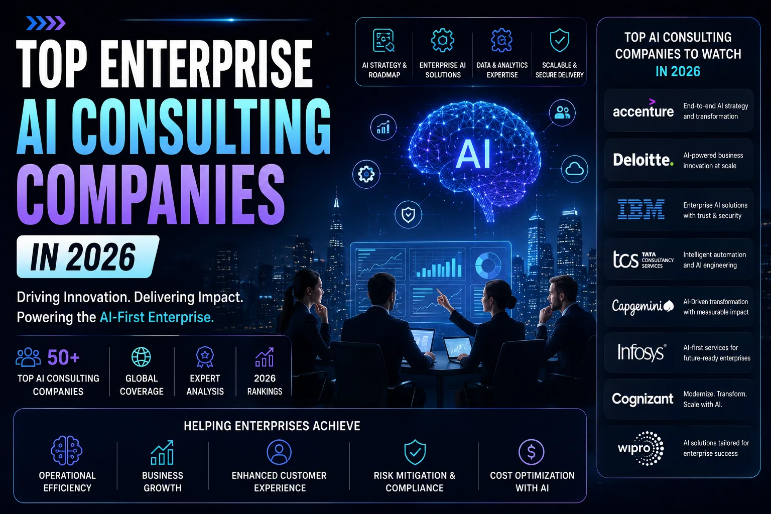 Top Enterprise AI Consulting Companies in 2026