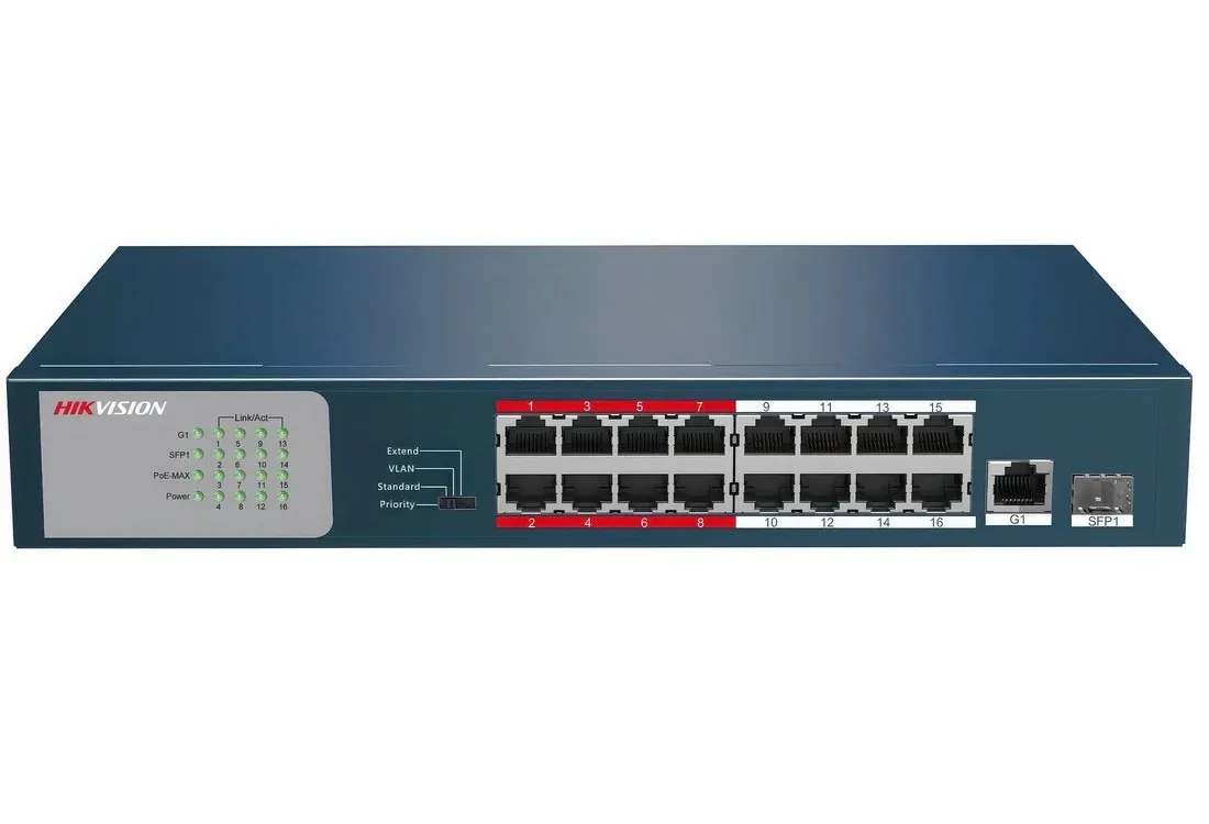 Why PoE Switches Are Essential for Modern CCTV Camera Systems