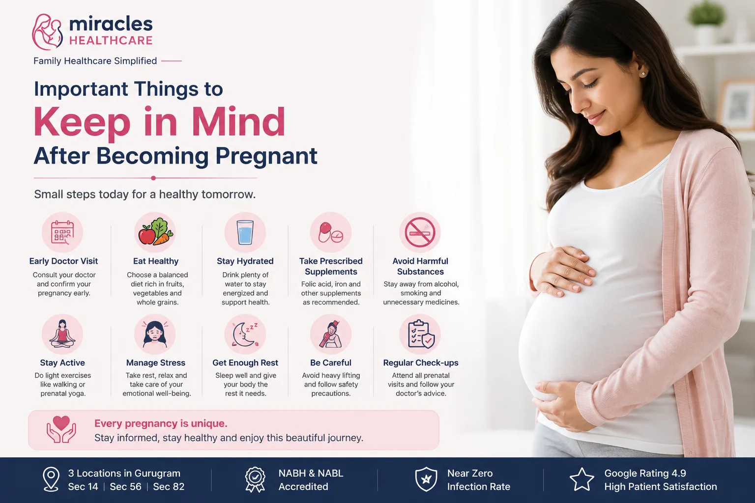 Important Things to Keep in Mind After Becoming Pregnant