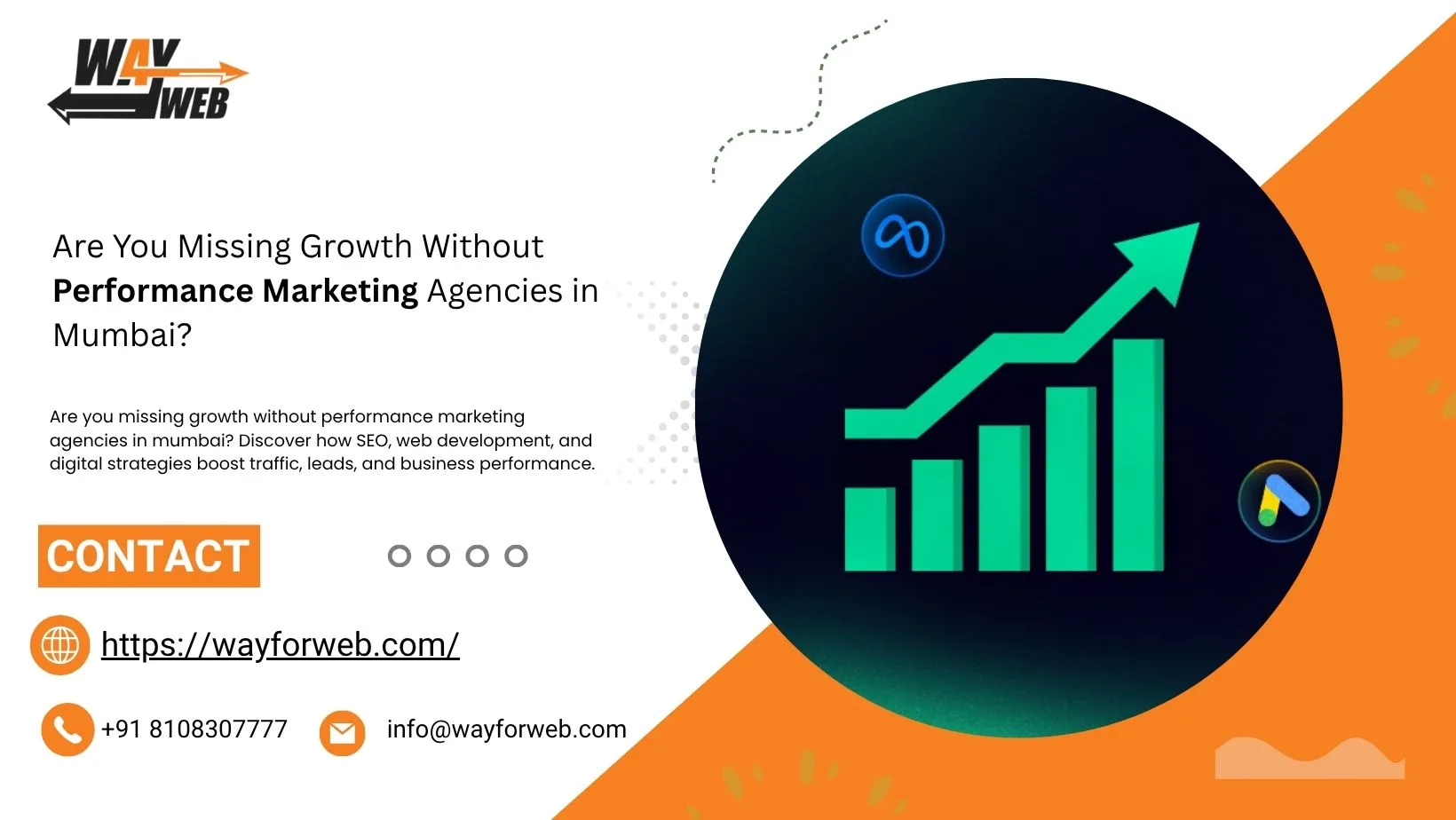 Are You Missing Growth Without Performance Marketing Agencies in Mumbai?