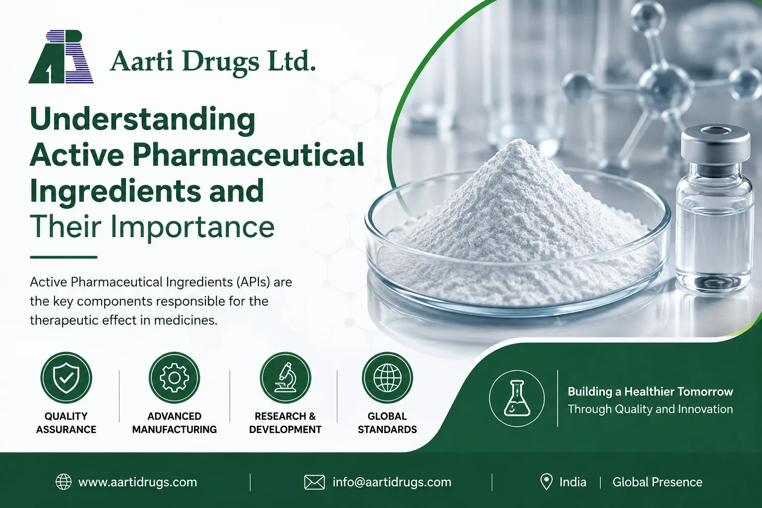 Understanding Active Pharmaceutical Ingredients and Their Importance