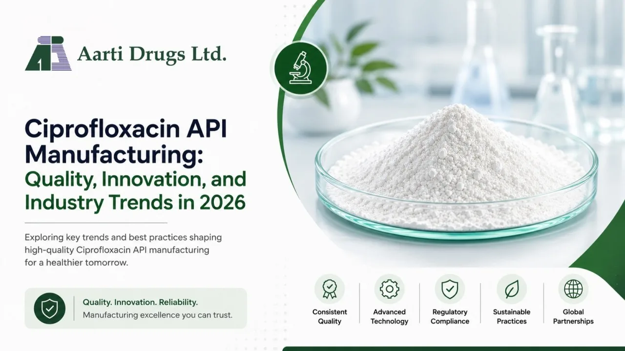 Ciprofloxacin API Manufacturing: Quality, Innovation, and Industry Trends in 2026
