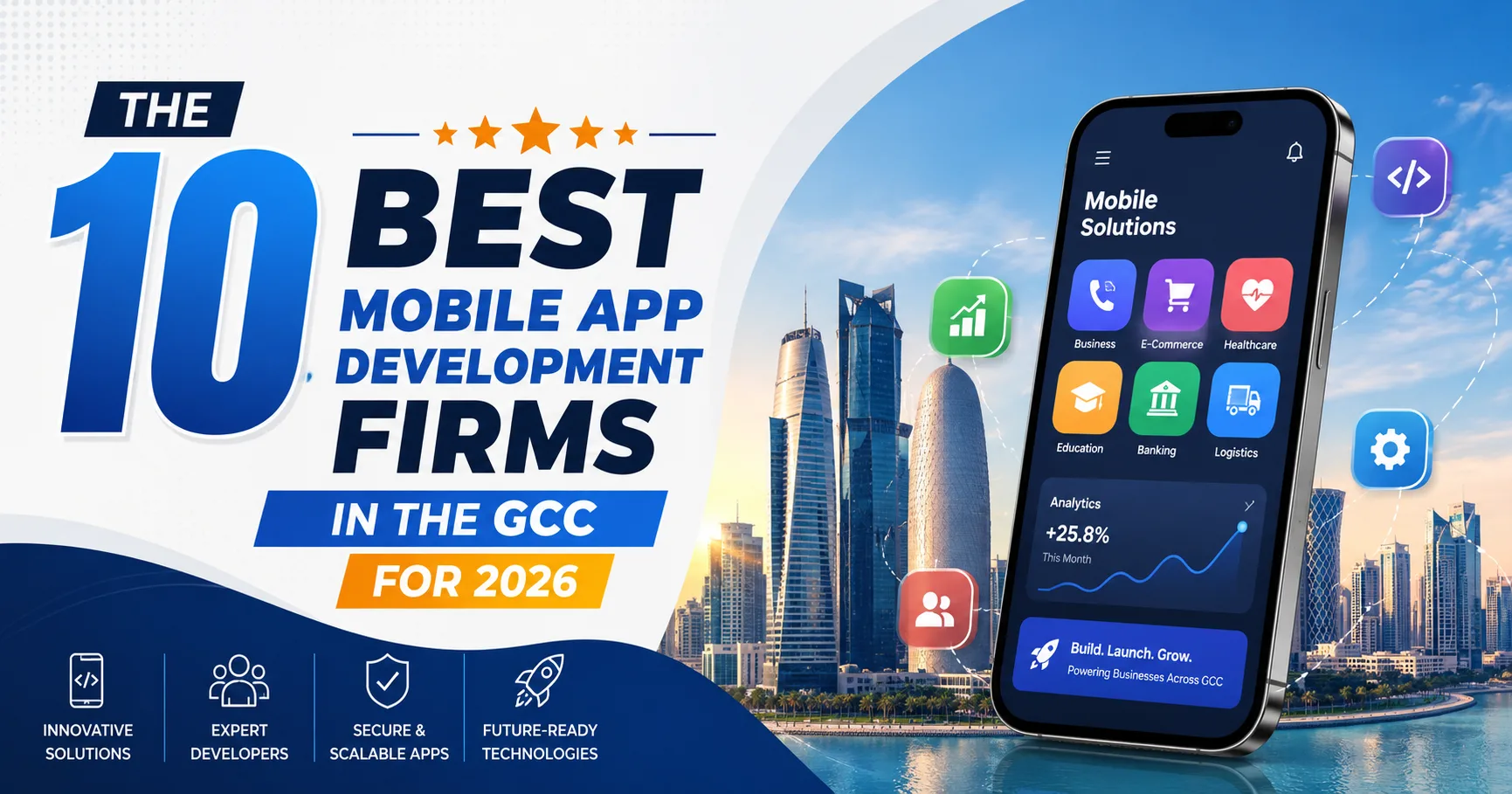 The 10 Best Mobile App Development Firms in the GCC for 2026