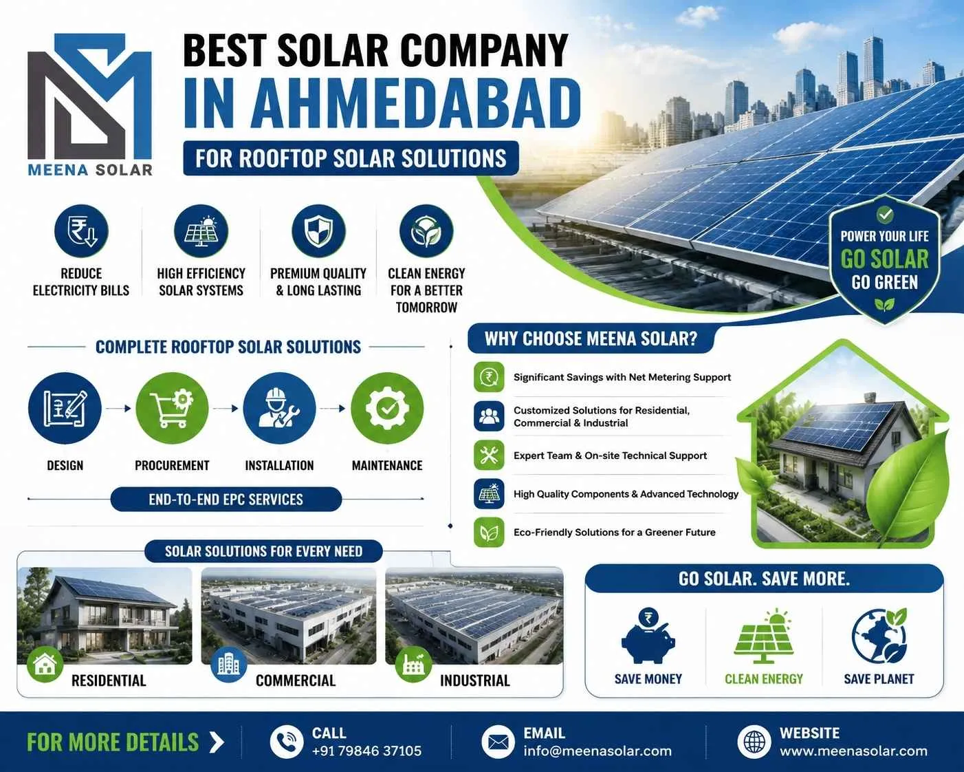 Best Solar Company in Ahmedabad for Reliable Rooftop Solar Solutions