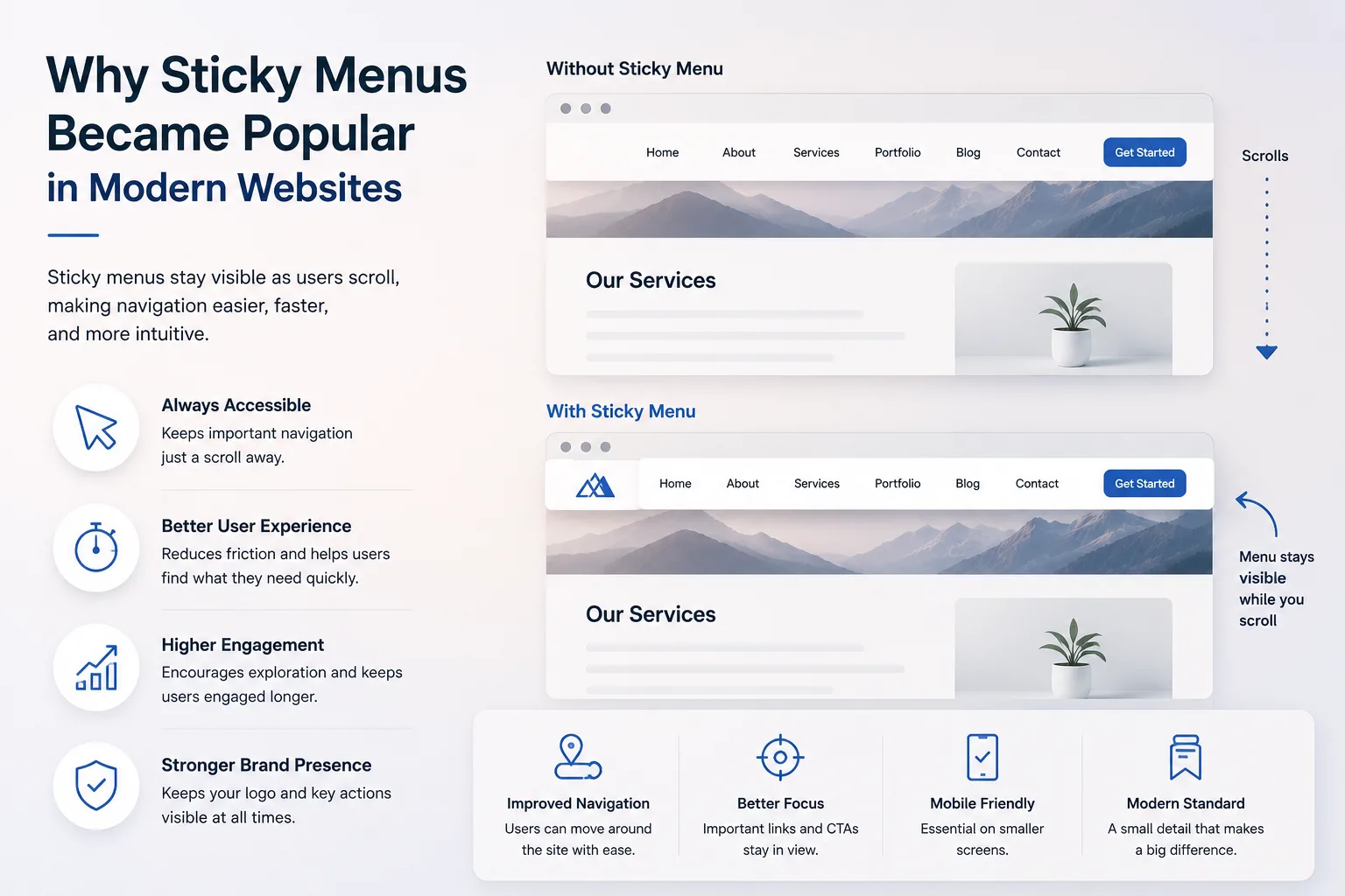 Why Sticky Menus Became Popular in Modern Websites