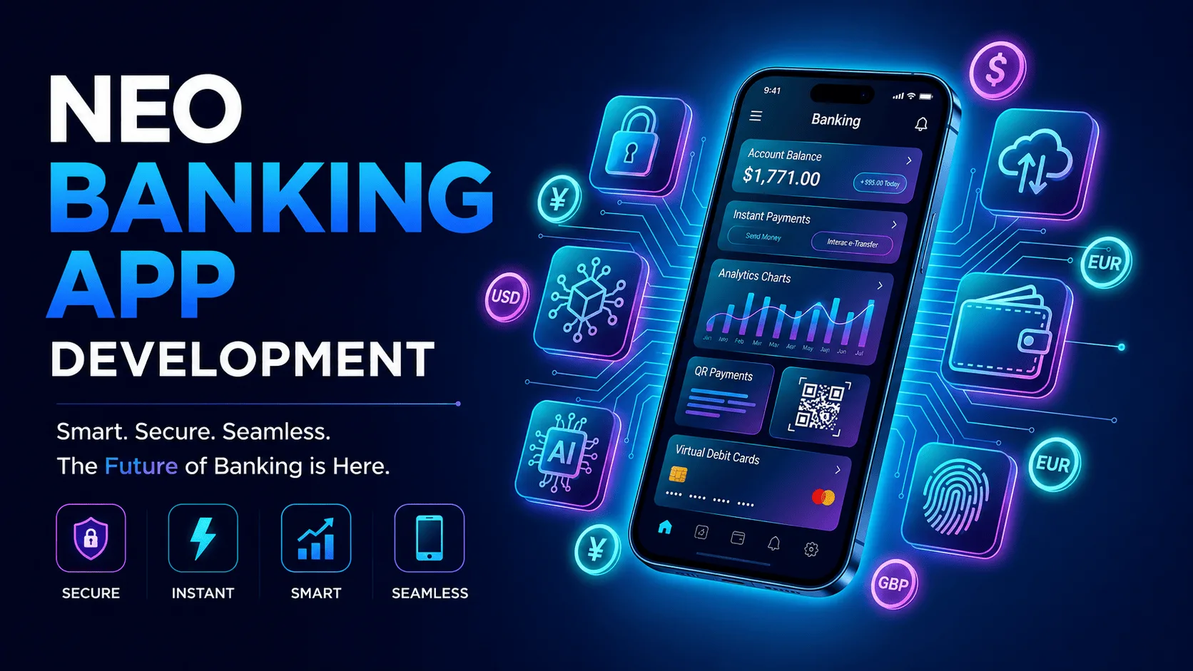 Top 12 Security Features Every Neo Banking App Development Project Needs