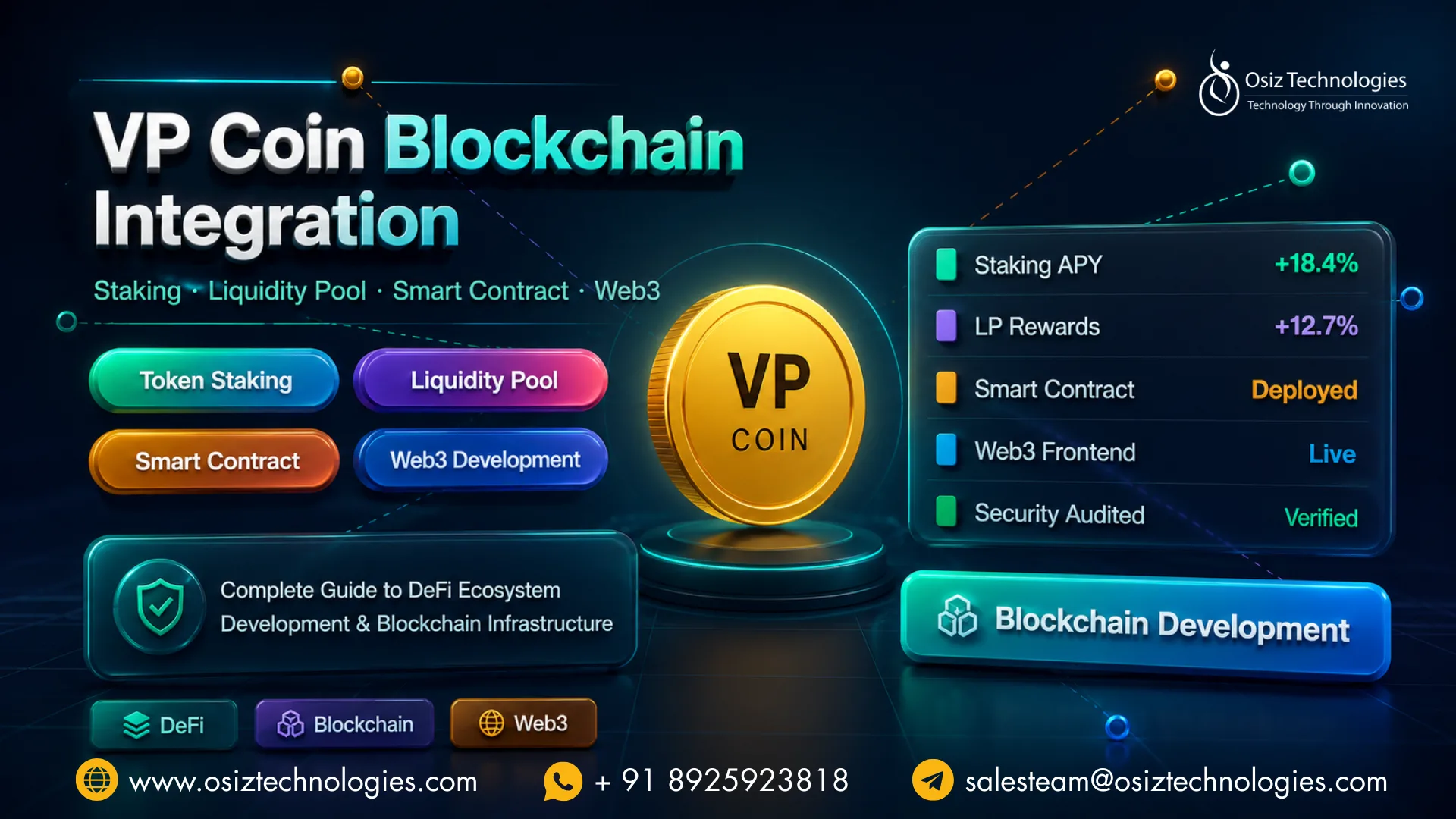 VP Coin Blockchain Integration: Complete Guide to Staking, Liquidity Pool & Smart Contract Development (2026)