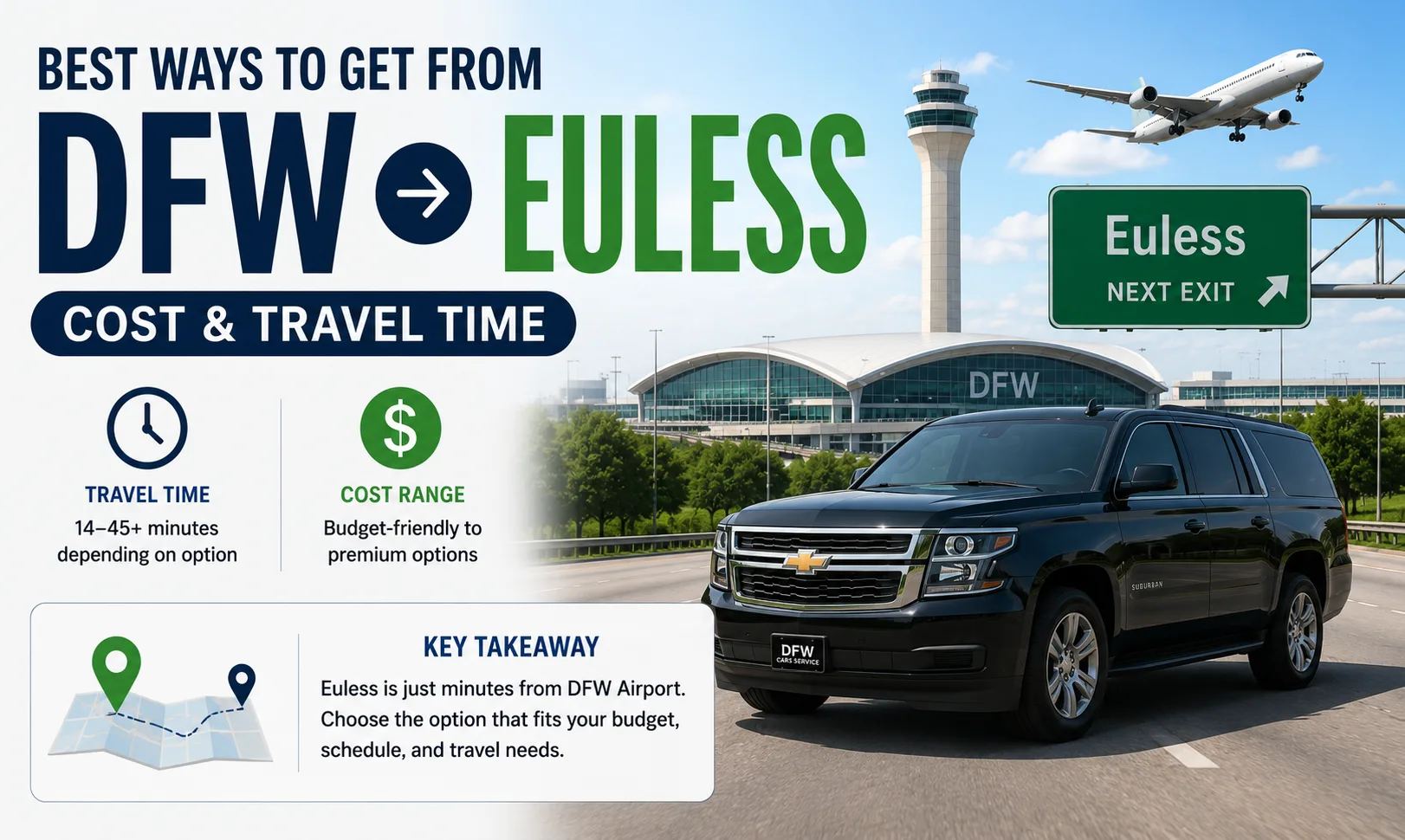 Best Ways to Get From DFW to Euless: Cost & Travel Time