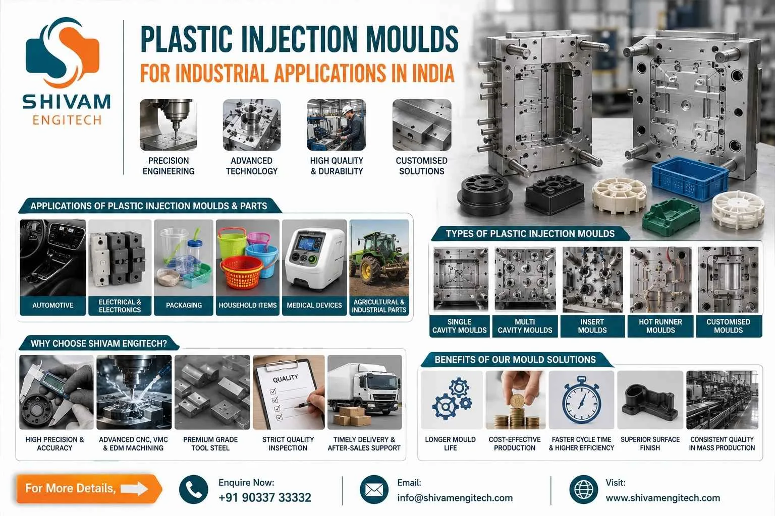 Best Plastic Injection Mould Manufacturer for Industrial Applications