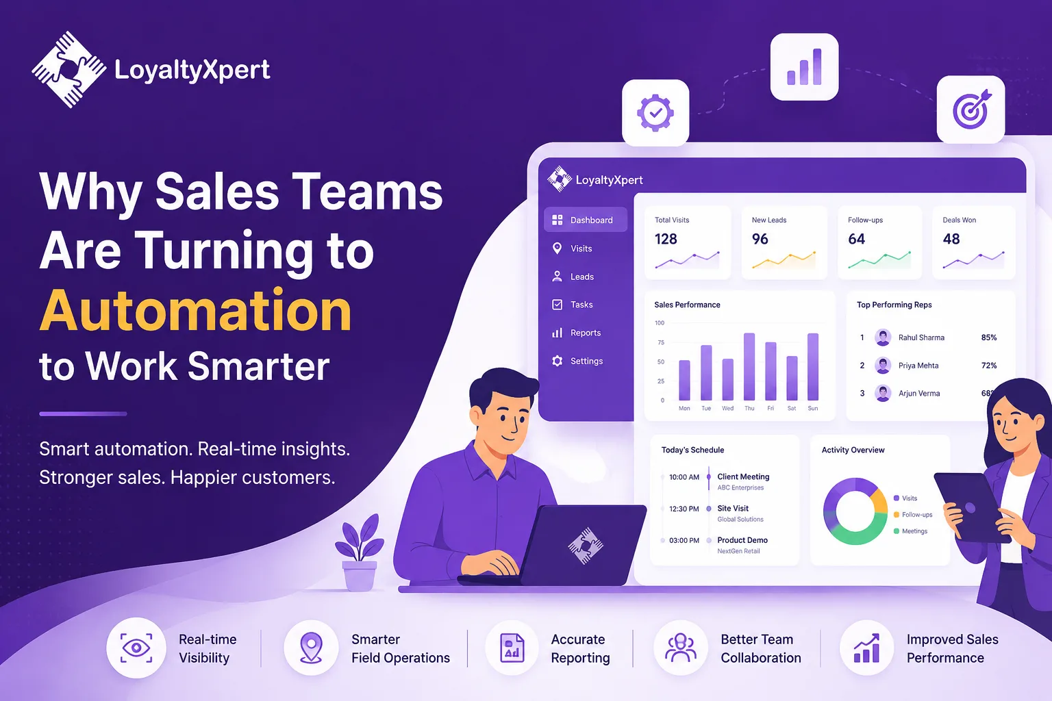 Why Sales Teams Are Turning to Automation to Work Smarter