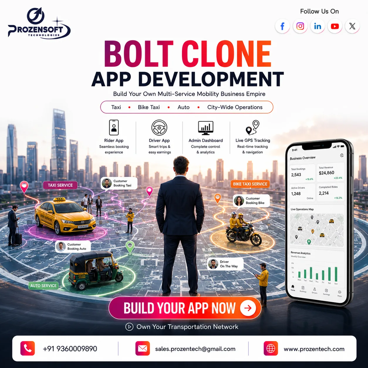 Bolt Clone App Development – Why Smart Entrepreneurs Are Building Their Own Ride Booking Platforms