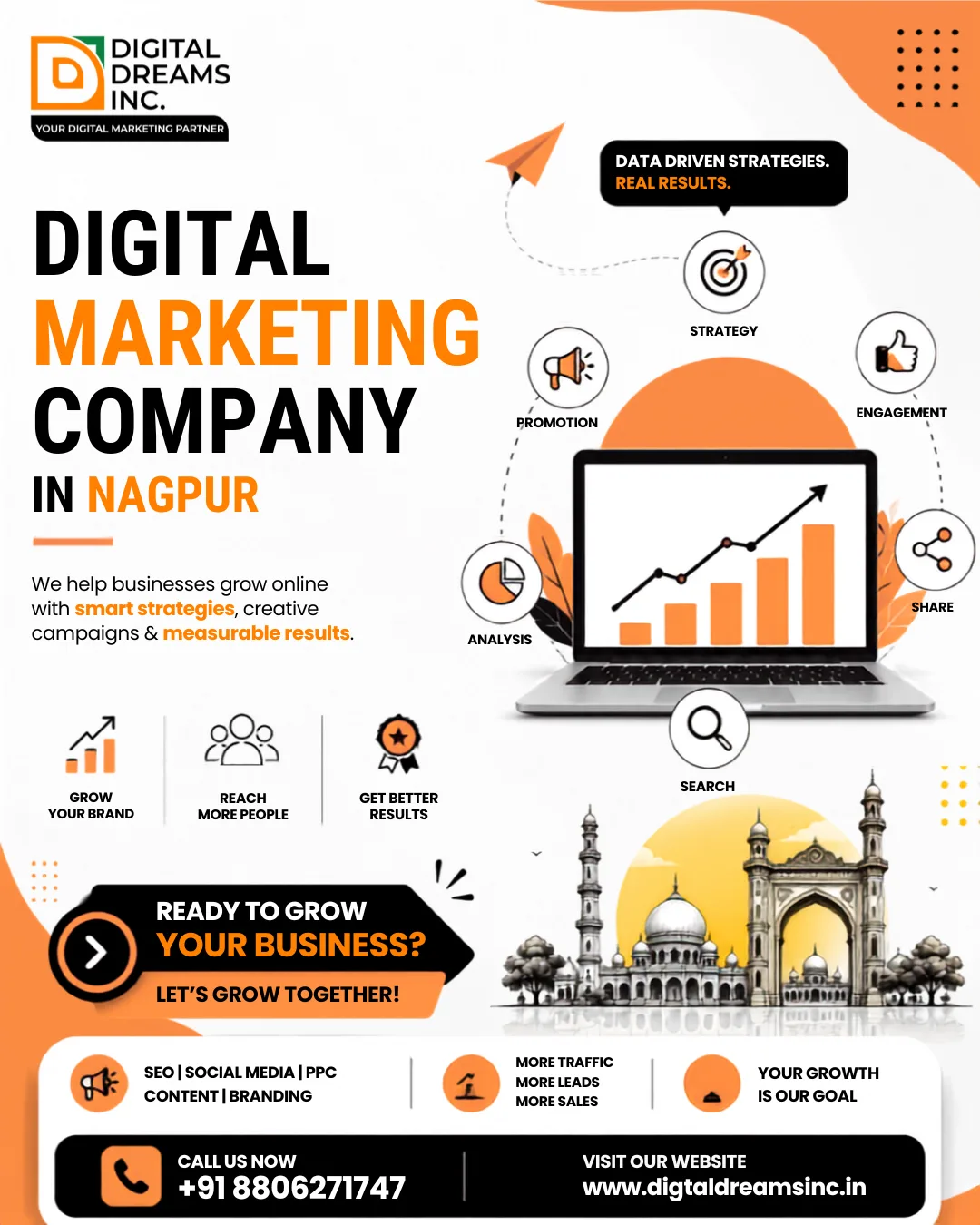 How to Choose the Best Digital Marketing Company in Nagpur for Your Business