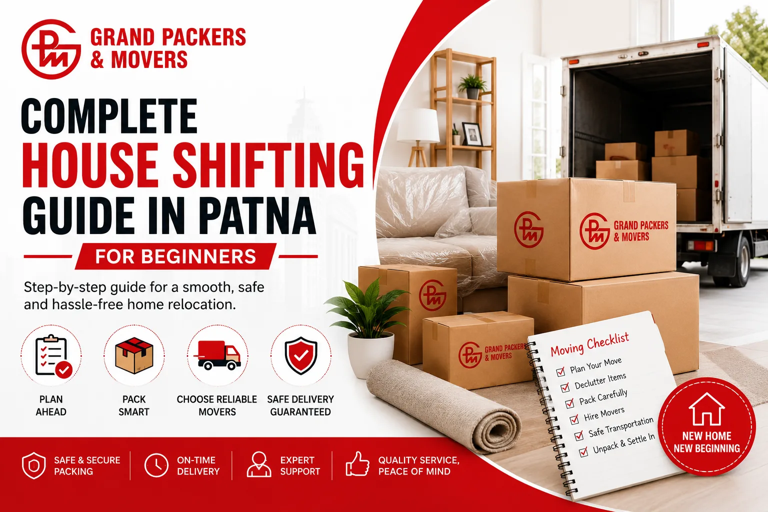 Guide for Complete House Shifting in Patna for Newbies