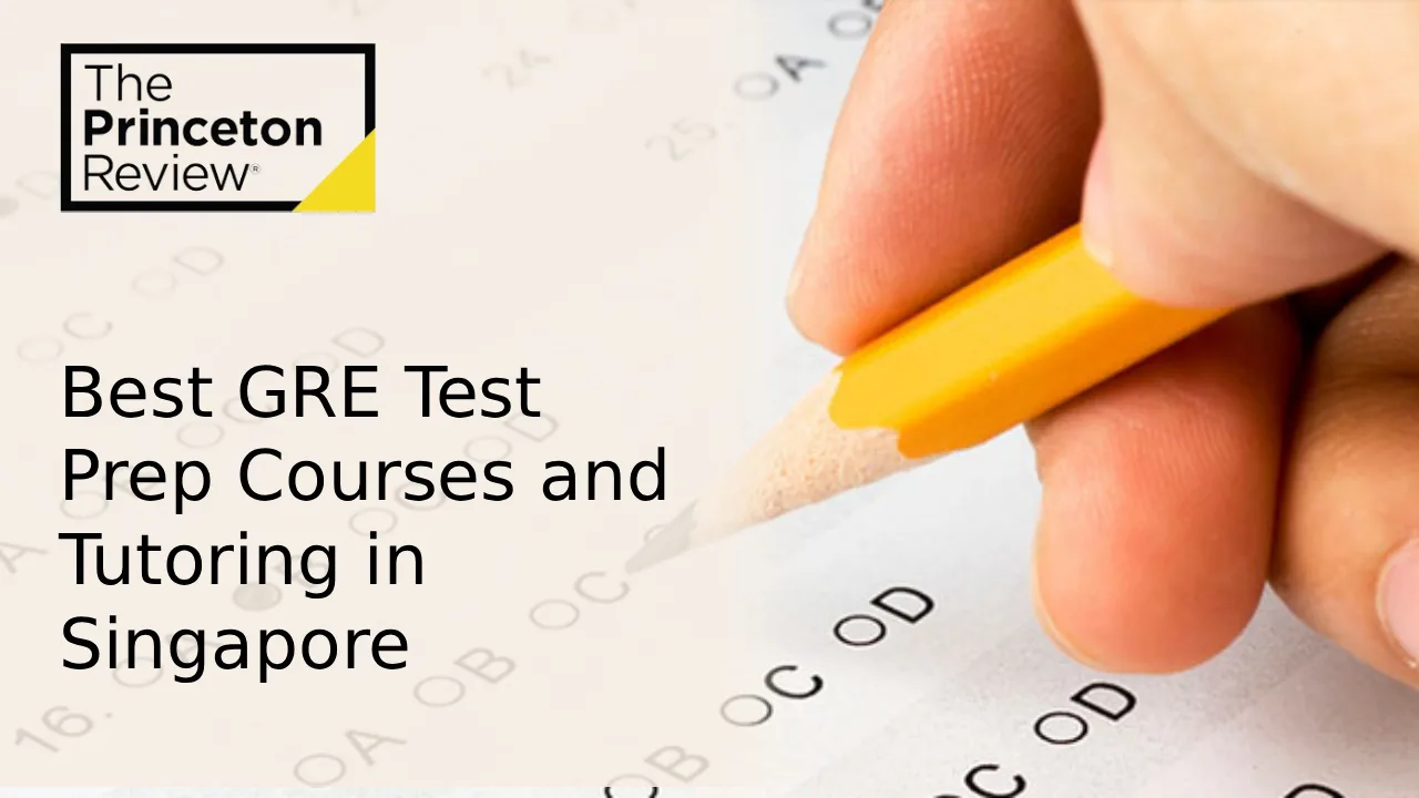 Why Smart Students Freeze on the GRE : The Neuroscience Fix