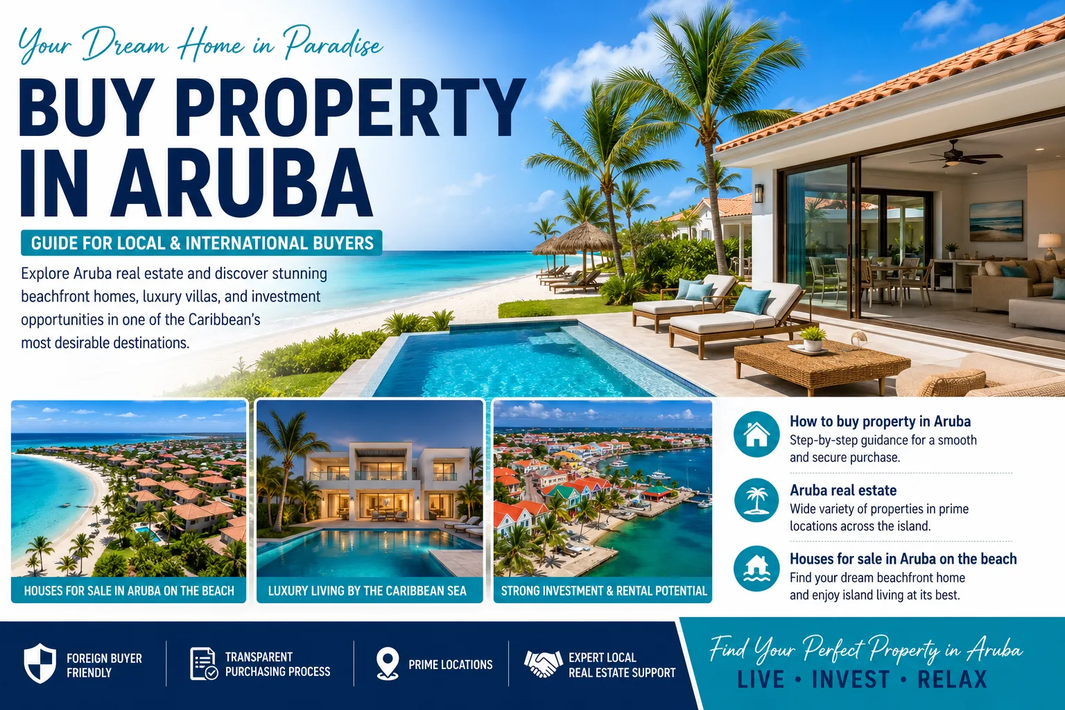 How to Buy Property in Aruba as a Local or International Buyer: Exploring Aruba Real Estate and Beachfront Homes