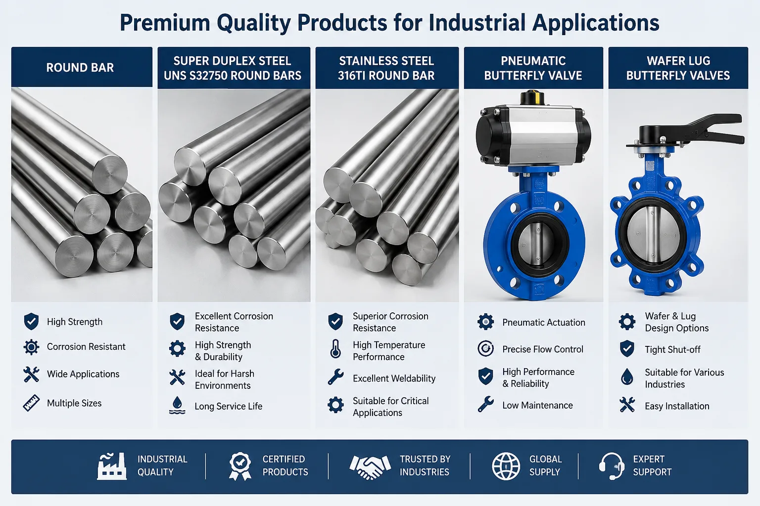 Industrial Round Bars and Advanced Butterfly Valves for Modern Industries