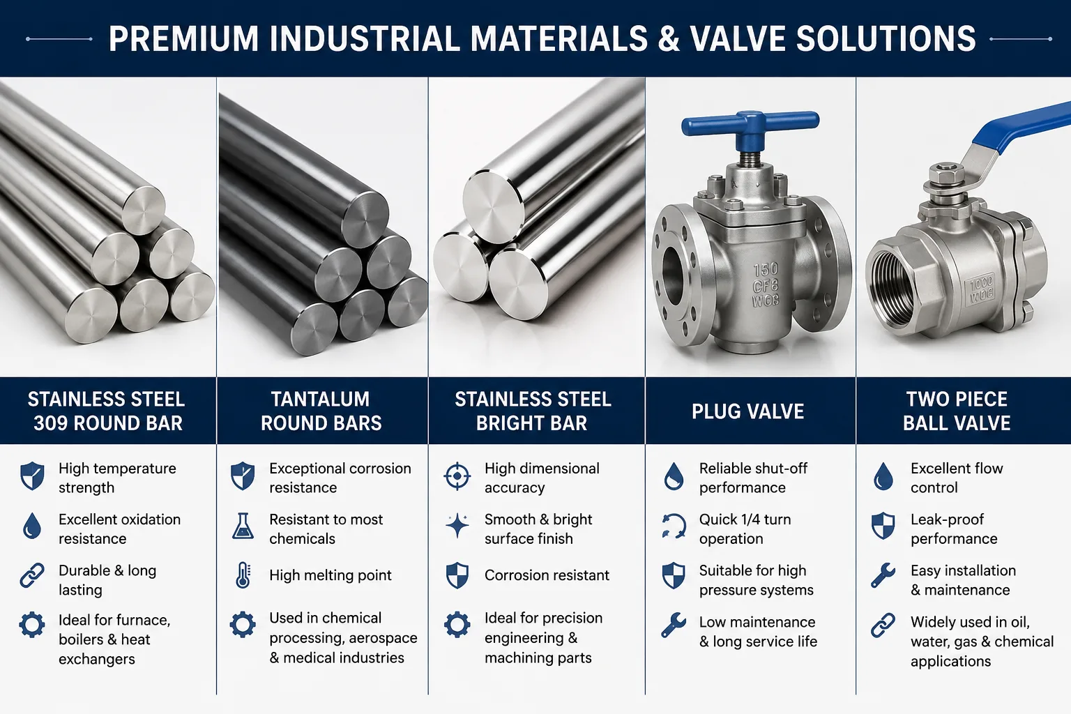 How to Choose the Right Round Bars and Valves for Industrial Projects