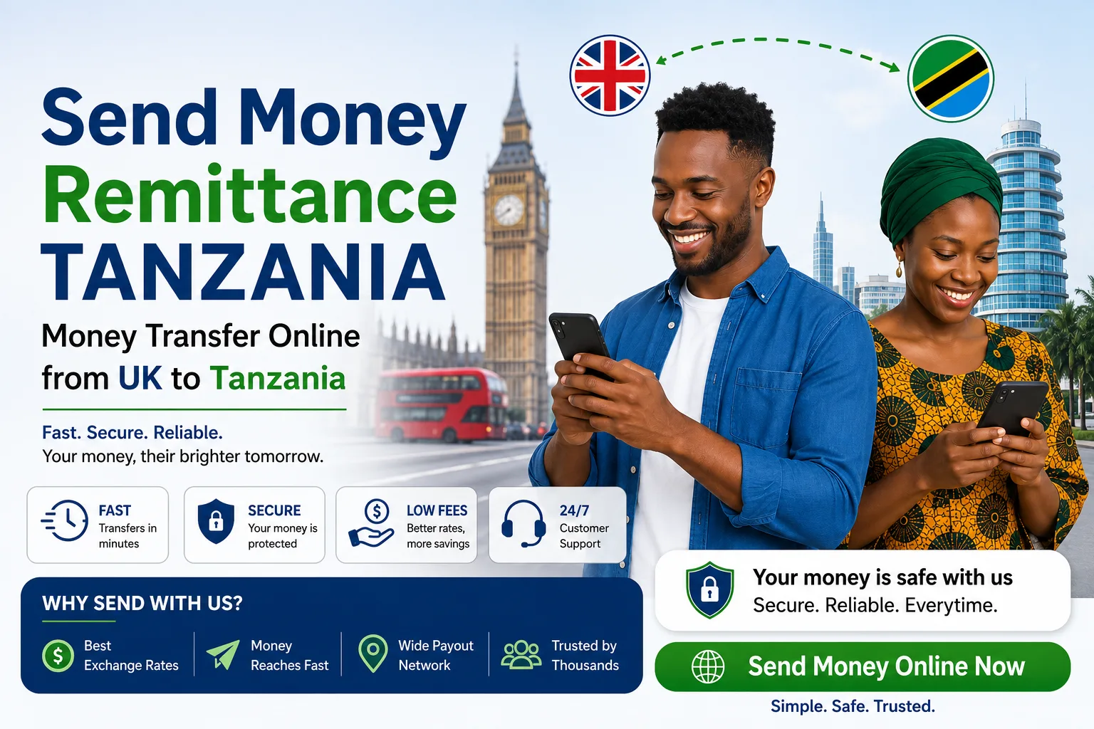Where Can You Send Money to Tanzania Online with Low Transfer Fees?