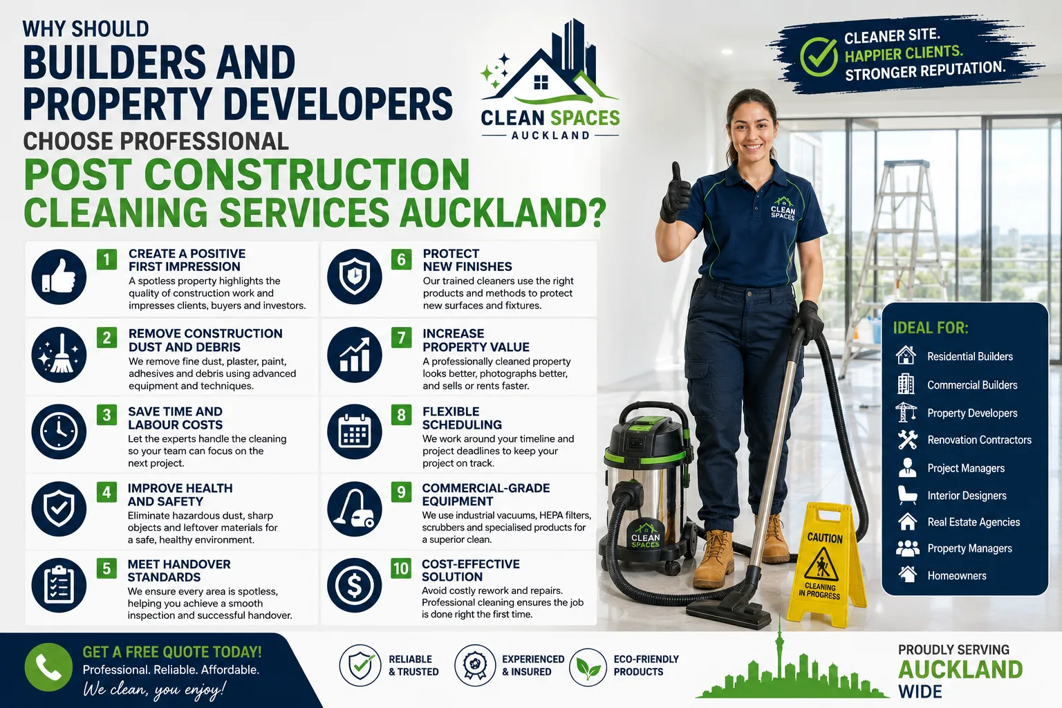 Why Should Builders and Property Developers Choose Professional Post Construction Cleaning Services Auckland?
