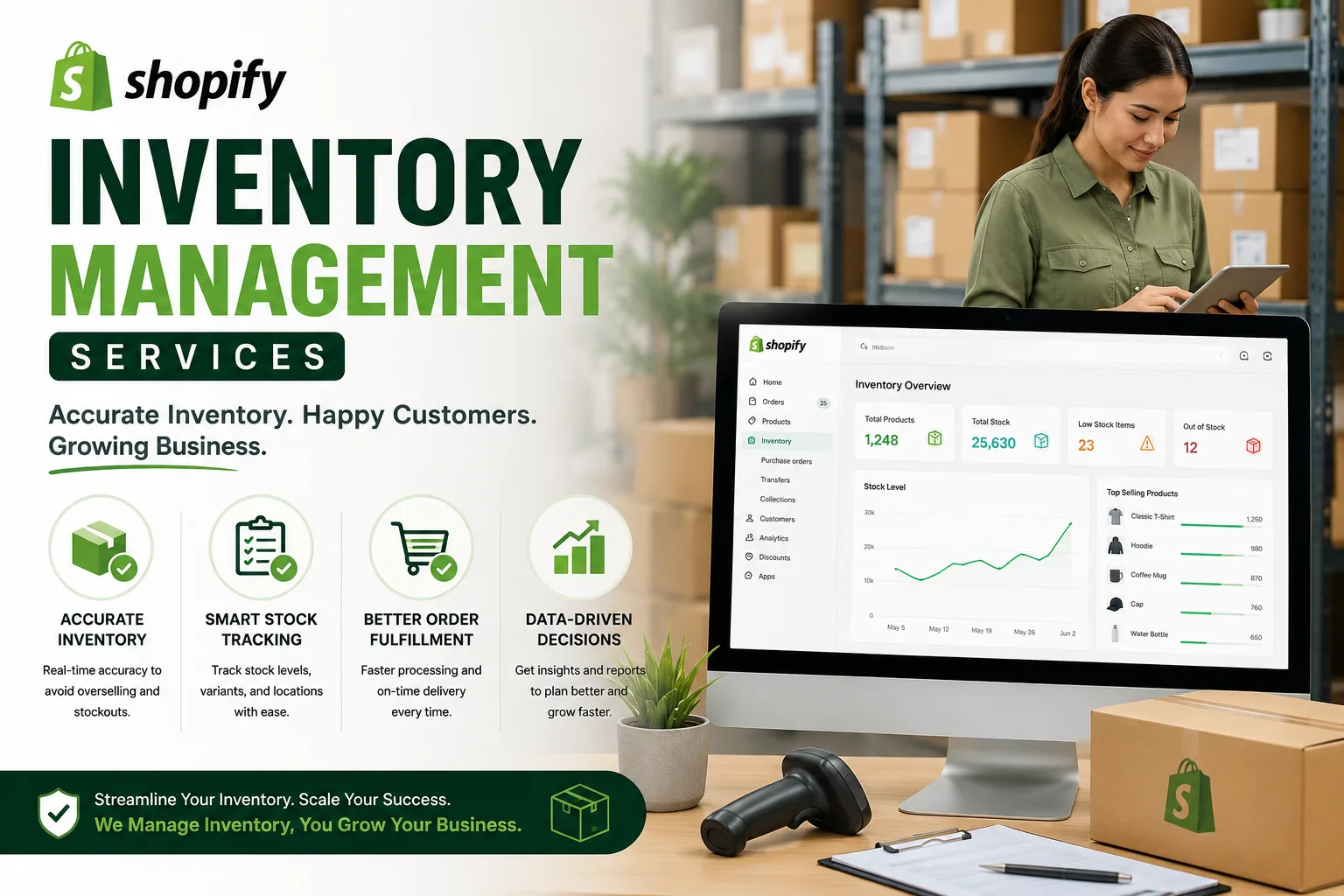 Shopify Inventory Management Services: Scale Fast