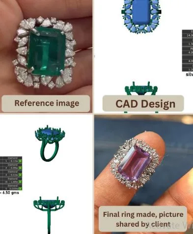The Timeless Appeal of a Customised Silver Ring