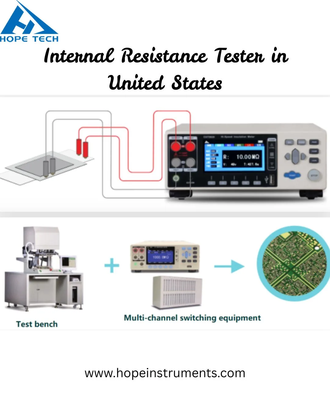 Internal Resistance Tester in United States: Latest Trends in Battery Testing Technology